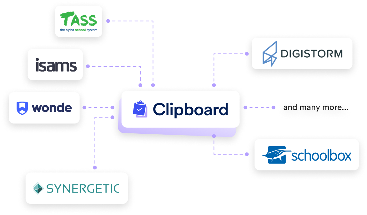 Clipboard Extracurricular Management System